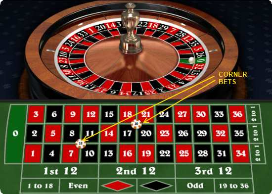 payout on 10 dollar bet in roulette