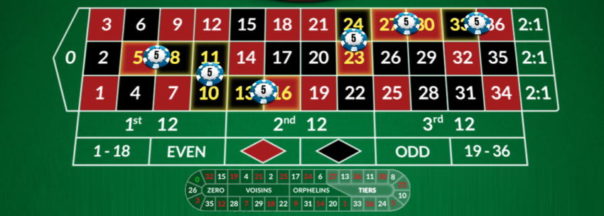 Tiers Du Cylindre (Series 5/8) - How to Play This Roulette Bet